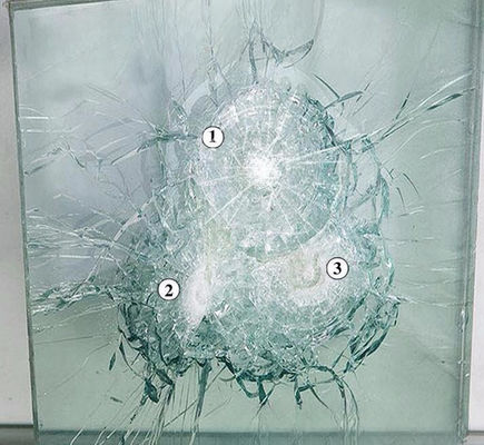 Gepersonaliseerd explosiebestendige glas